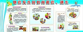 防震救災展板圖片