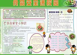 食品安全进学校图片