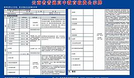 云南省普通高中教育收費公示牌圖片