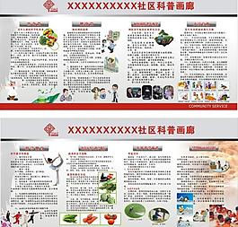 科普展板圖片