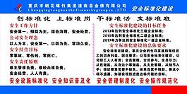 安全生產專欄圖片