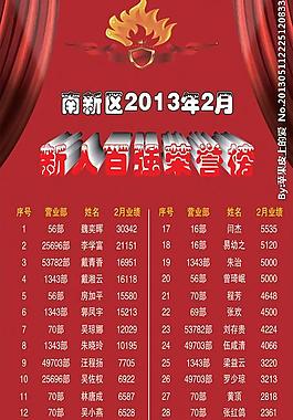 榮譽(yù)榜圖片
