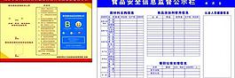 食品安全信息監(jiān)督公示圖片