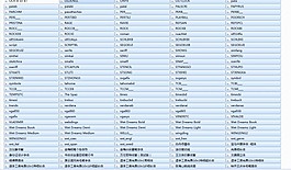 150+英文字體 設(shè)計(jì)字體 設(shè)計(jì)必備