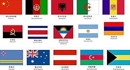 國(guó)旗矢量圖免費(fèi)下載