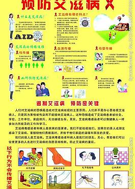 預防艾滋病圖片