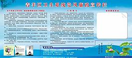 青羊區衛生系統黨風廉圖片