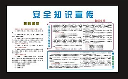 安全宣传展板矢量素材