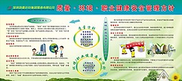 安全管理方針矢量素材