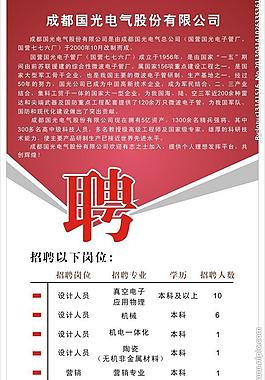 招聘圖片