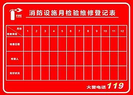 消防設施月檢查表圖片