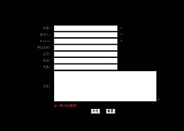 常用留言板