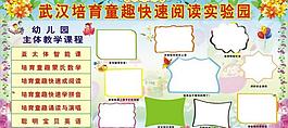 幼兒園展板圖片