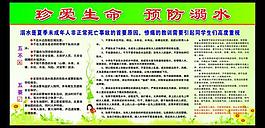 珍愛(ài)生命 預(yù)防溺水圖片