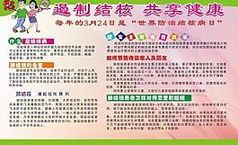 遏制結核 共享健康圖片