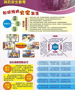 消防教育展板圖片