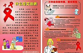 艾滋病展板圖片