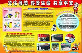 消防板報圖片
