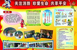 消防板報圖片