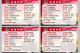 消防設備展示牌圖片