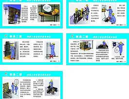 钢筋工安全操作知识图片
