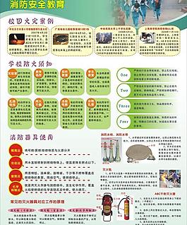 消防圖片