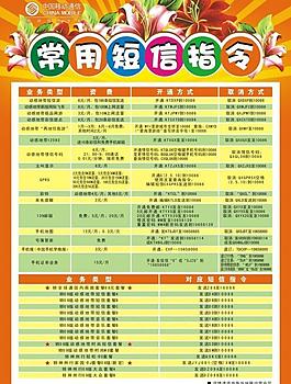 移動短信指令海報圖片