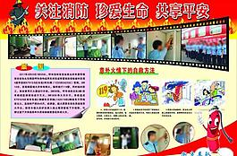 消防板報圖片