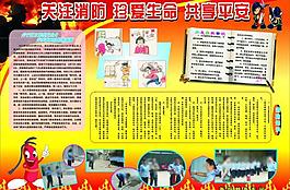 i消防板報圖片