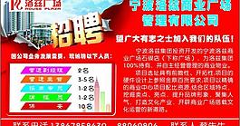 招聘图片