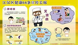 健康教育宣傳欄圖片