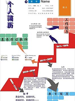 創意個人簡歷圖片