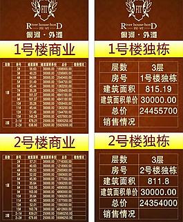 俯河外滩展架图片