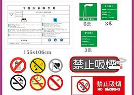 危險告知 禁止標(biāo)識圖片