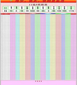 體彩11選5圖片