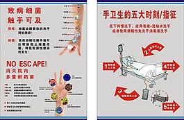 洗手卫生展板图片