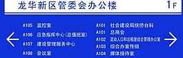樓層指示牌圖片