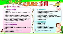 0 6歲膳食指南圖片