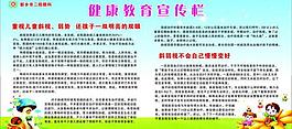 健康教育宣傳欄 眼科 展板圖片