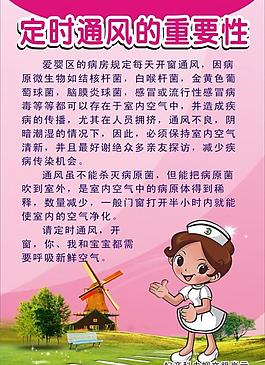 定時通風的重要性圖片