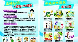 h7n9 流感图片
