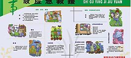 事故應急救援展板 展板模板圖片