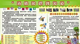 消防知識圖片