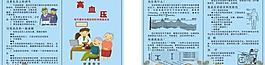 高血压图片