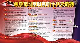 學習十八大精神圖片