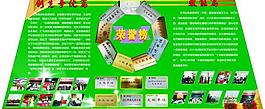 企業(yè)文化 展板 宣傳欄圖片