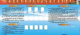 北川統計局黨務公開圖片