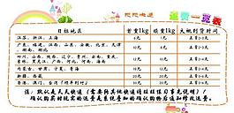 運費一覽表圖片