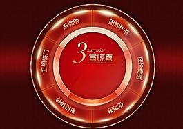 淘寶裝修轉(zhuǎn)盤圖片