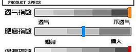 淘宝细节图图片